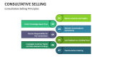 Consultative Selling Principles - Slide 4