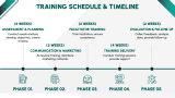Training Content - Slide 8