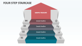 Four Step Staircase - Slide 1