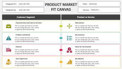 Product Market Fit Canvas - Slide 1