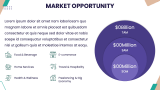 Marketplace Startup Business Plan - Slide 6