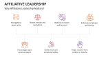 Why Affiliative Leadership Matters? - Slide 3