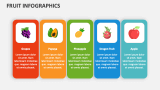 Fruit Infographics - Slide 4