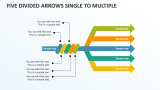 Five Divided Arrows Single to Multiple - Slide 1