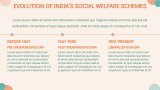 Social Welfare Schemes in India - Slide 4