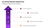 Challenges of Authoritarian Parenting - Slide 11