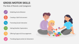 The Role of Parents and Caregivers | Gross Motor Skills - Slide 9