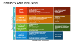 Diversity and Inclusion - Slide 12