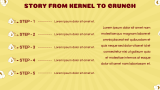 Popcorn Background Presentation Theme - Slide 4