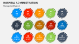 Hospital Administration Management System - Slide 5