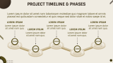 Funding Requirements - Slide 6