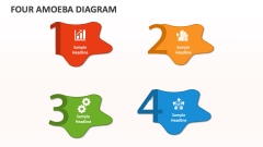 Four Amoeba Diagram - Slide 1