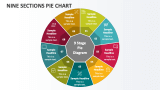 Nine Sections Pie Chart - Slide 1