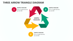 Three Arrow Triangle Diagram - Slide 1