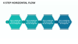 4 Step Horizontal Flow - Slide 1