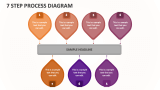 7 Step Process Diagram - Slide 1