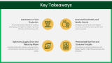 AI in Food Industry - Slide 11