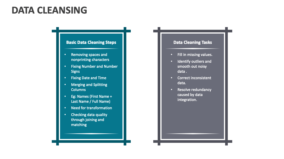Data Cleansing Template for PowerPoint and Google Slides - PPT Slides
