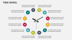 Time Wheel - Slide 1