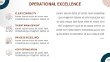 Outsourcing Company Profile - Slide 7