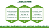 Agrifarm Presentation - Slide 4