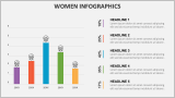 Women Infographics - Slide 12