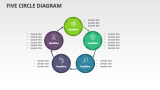 Five Circle Diagram - Slide 1