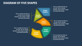 Diagram of Five Shapes - Slide 1