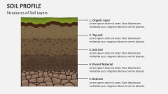 Structures of Soil Layers | Soil Profile - Slide 1