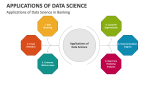 Applications of Data Science in Banking - Slide 4