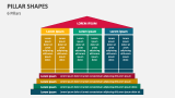 6 Pillars - Slide 7