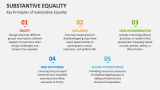 Key Principles of Substantive Equality - Slide 4