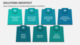 How to Become an Outstanding Solutions Architect - Slide 5