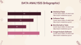 Biology Thesis Theme - Slide 9
