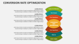 Conversion Rate Optimization - Slide 6