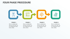 Four Phase Procedure - Slide 1
