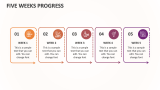 Five Weeks Progress - Slide 1
