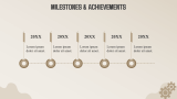 Industry 4.0 Business Plan - Slide 8