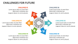 Challenges for Future - Slide 5
