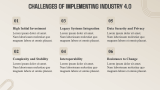 Industry 4.0 Business Plan - Slide 4