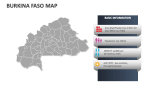 Burkina Faso Map - Slide 6