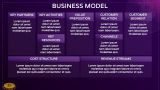 Bitcoin Company Pitch Deck - Slide 6