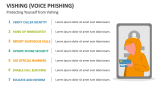 Protecting Yourself from Vishing - Slide 11