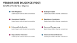 Benefits of Vendor Due Diligence - Slide 10