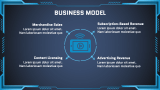 Online Streaming Company Pitch Deck - Slide 6