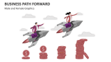 Business Path Forward (Male and Female Graphics) - Slide 3