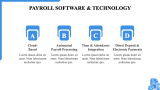 HR Payroll Management App Pitch Deck - Slide 8