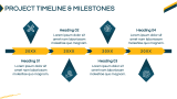 Team Expertise & Qualifications - Slide 9