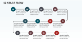 12 Stage Flow - Slide 1