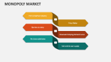 Monopoly Market - Slide 7